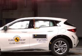 A Guide to EuroNCAP's Safest Cars of 2015