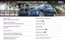 2017 Mazda3: What You Get for $23,000