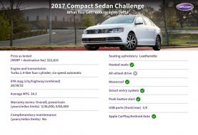 2017 Volkswagen Jetta: What You Get for $23,000