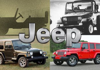 The Road Travelled: History of the Jeep Wrangler