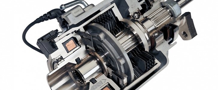 Four-Wheel Drive: How GKN Driveline's On-Demand 4WD System Works