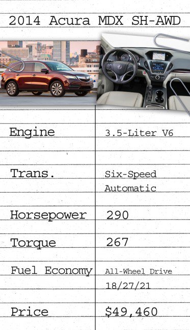Ask AutoGuide No. 30 – 2014 Acura MDX vs. 2014 Jeep Grand Cherokee vs. 2014 Ford Explorer