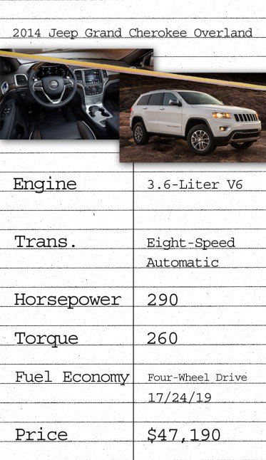 Ask AutoGuide No. 30 – 2014 Acura MDX vs. 2014 Jeep Grand Cherokee vs. 2014 Ford Explorer