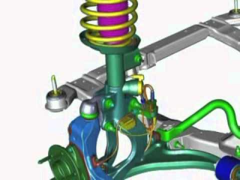 Popular Solutions Used by Carmakers to Eliminate Torque Steer in FWD Cars