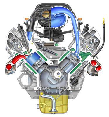 Do You Have to Change Your Oil Every 3,000 Miles?