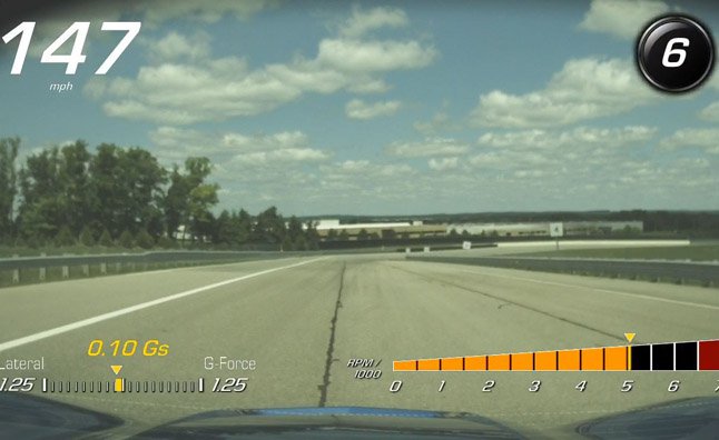 Should You Buy A Dash Cam?